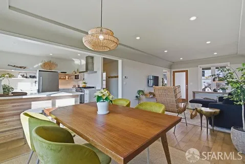 $1,495,000 | 1028 Rhode Island Street, San Francisco, CA 94107