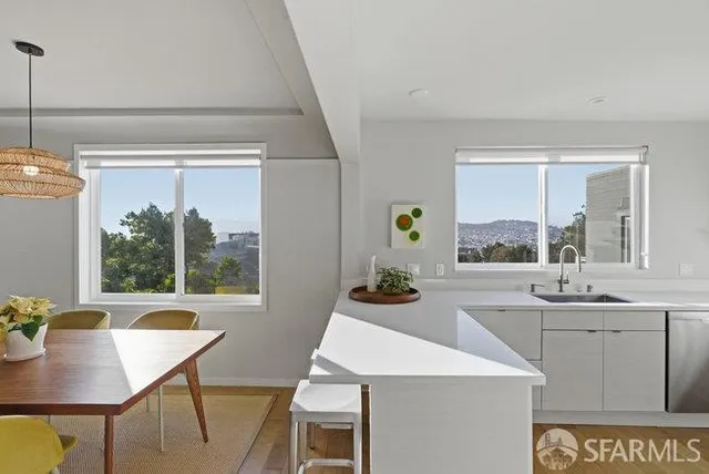 $1,495,000 | 1028 Rhode Island Street, San Francisco, CA 94107