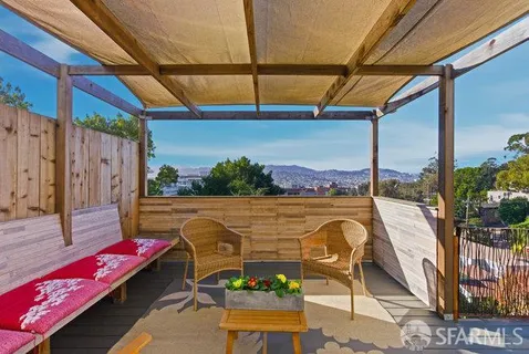 $1,495,000 | 1028 Rhode Island Street, San Francisco, CA 94107