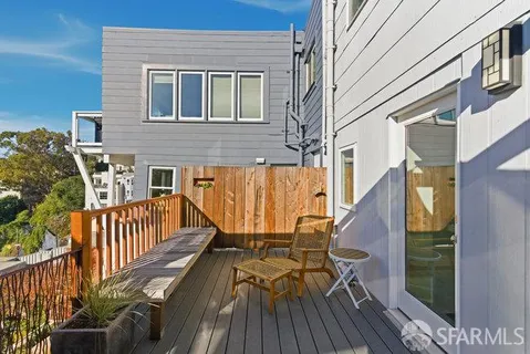 $1,495,000 | 1028 Rhode Island Street, San Francisco, CA 94107