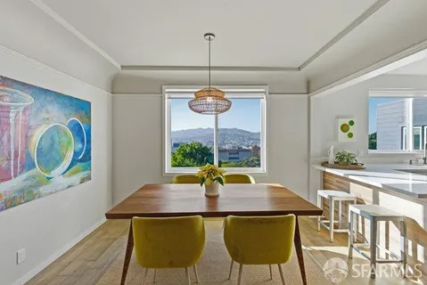 $1,495,000 | 1028 Rhode Island Street, San Francisco, CA 94107