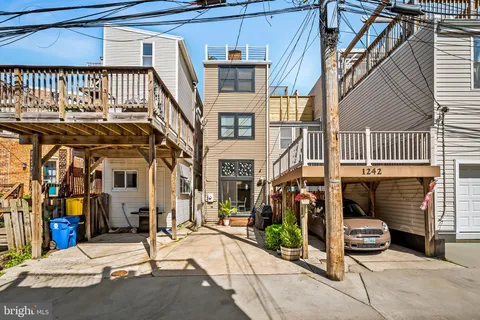 $639,900 | 1240 Riverside Avenue, Baltimore, MD 21230