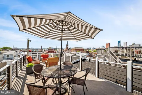 $639,900 | 1240 Riverside Avenue, Baltimore, MD 21230