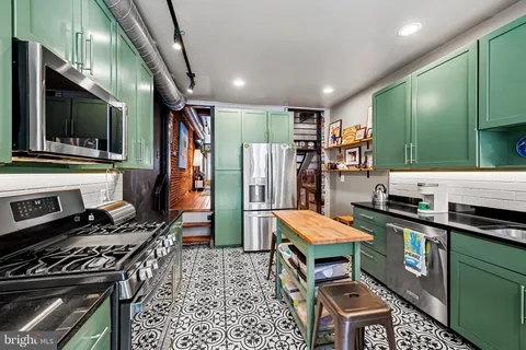 $639,900 | 1240 Riverside Avenue, Baltimore, MD 21230