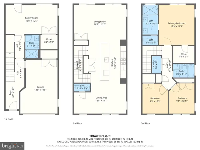 $480,000 | 2439 Woodlands Road, Baltimore, MD 21244
