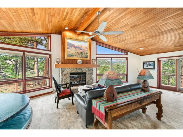 $1,900,000 | 341 Homesteader Lane, Estes Park, CO 80517