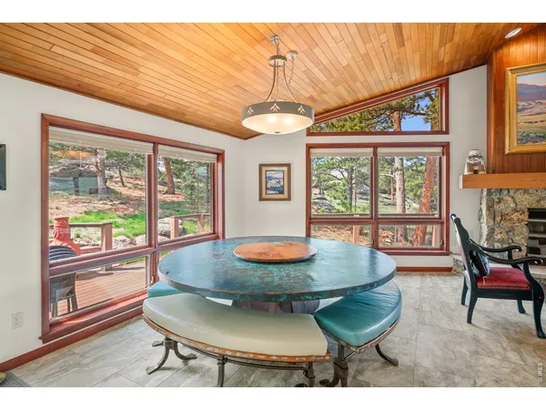 $1,900,000 | 341 Homesteader Lane, Estes Park, CO 80517