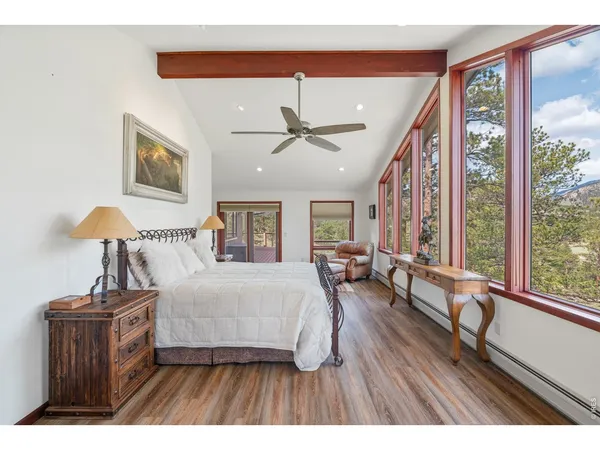 $1,900,000 | 341 Homesteader Lane, Estes Park, CO 80517