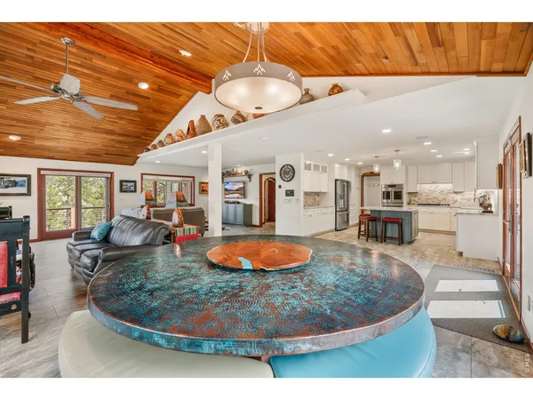 $1,900,000 | 341 Homesteader Lane, Estes Park, CO 80517