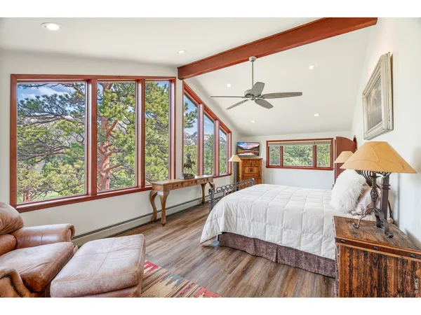 $1,900,000 | 341 Homesteader Lane, Estes Park, CO 80517