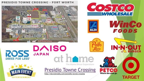 $3,000 | 4953 Grinstein Drive, Fort Worth, TX 76244