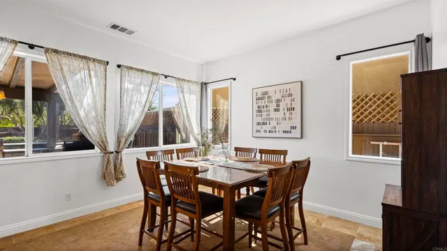 $1,100,000 | 34025 Summit View Place, Temecula, CA 92592