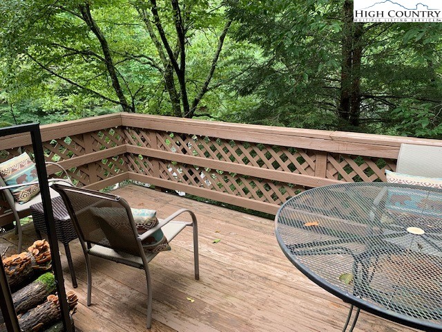 149 Slope View Road, Unit B7 Sugar Mountain, NC 28604 - Photo 36 of 37 Gallery Image 36