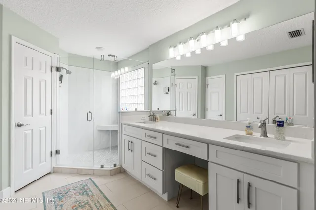 $2,600 | 1587 Shelter Cove Drive, Fleming Island, FL 32003