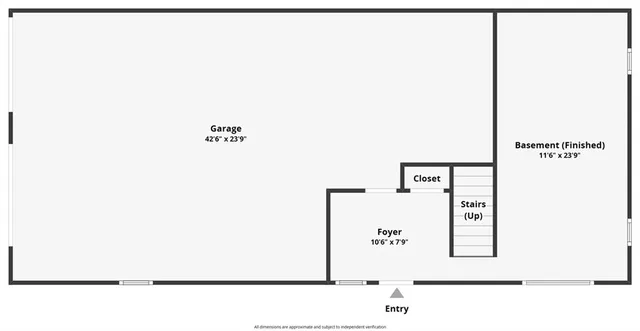 $285,000 | 13019 East 49th Terrace South, Independence, MO 64055
