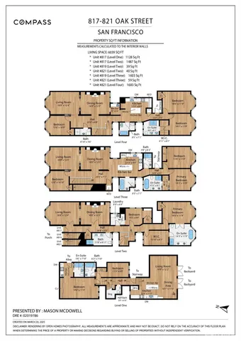 $4,700,000 | 817-821 Oak Street, San Francisco, CA 94117