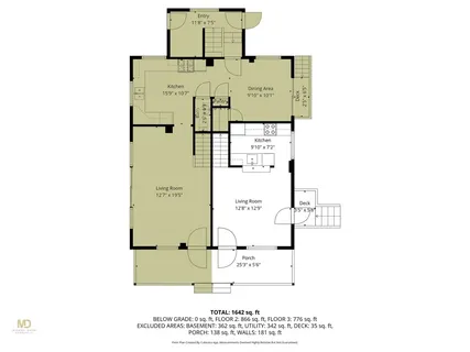 $300,000 | 0 Meikle Avenue, Newport, RI 02840