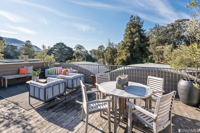 $1,475,000 | 2198 Fell Street, Unit 5, San Francisco, CA 94117