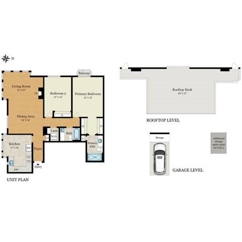 $1,475,000 | 2198 Fell Street, Unit 5, San Francisco, CA 94117