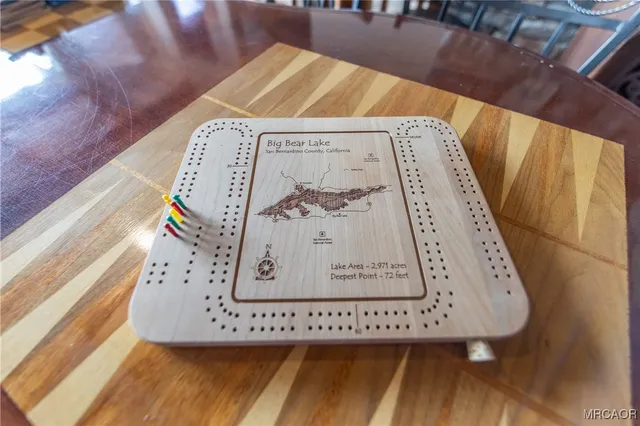 $2,500,000 | 39255 Seminole Drive, Fawnskin, CA 92333