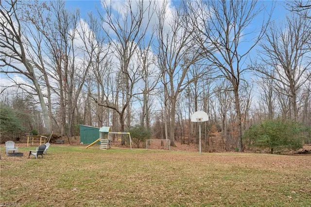 $289,900 | 791 West Balfour Avenue, Asheboro, NC 27203