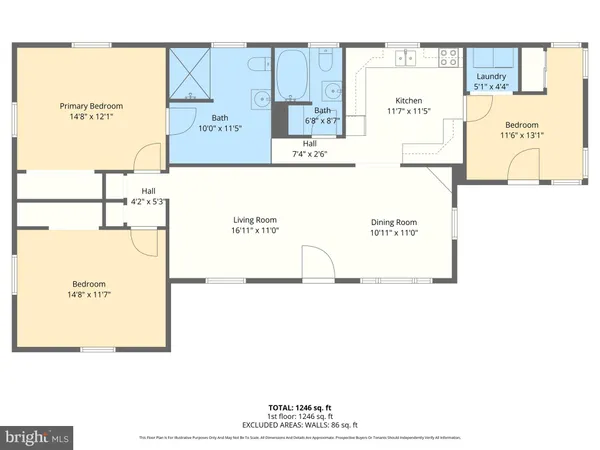 $335,000 | 5418 Forge Road, White Marsh, MD 21162