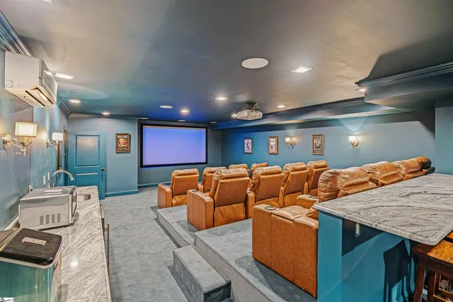 $2,265,000 | 121 Ramsford Lane, Simpsonville, SC 29681