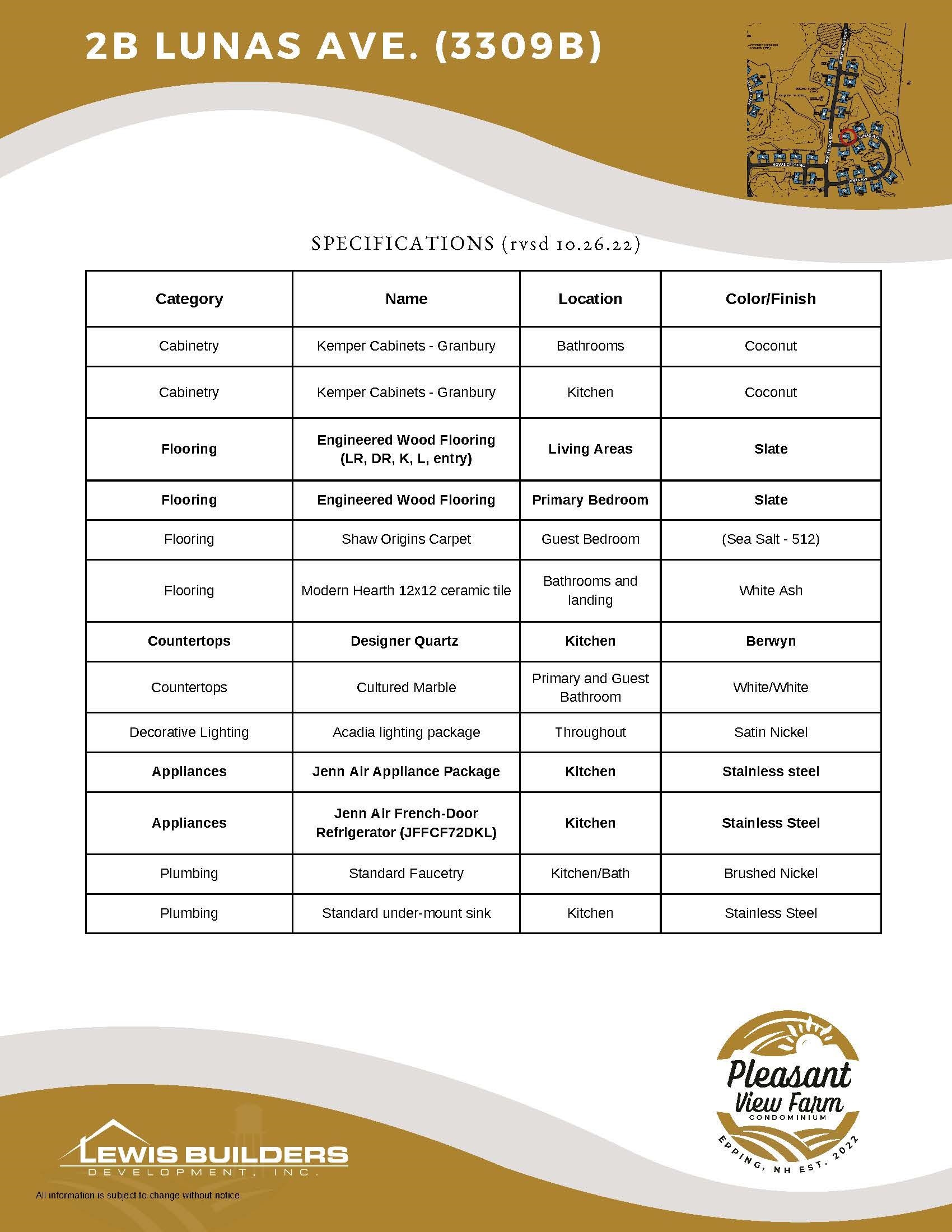 2 B Lunas Avenue, Unit 2B Epping, NH 03042 - Photo 26 of 27