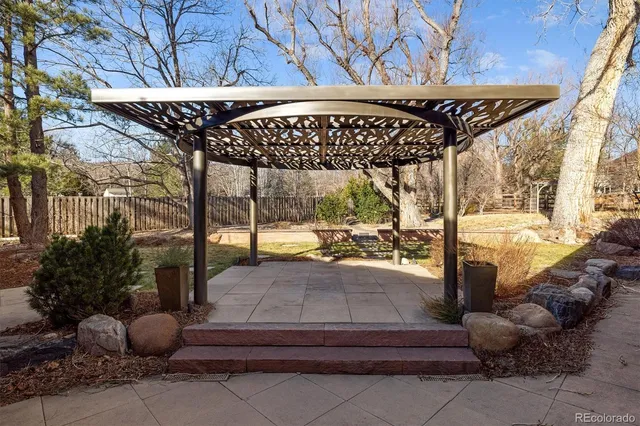 $2,900,000 | 2055 Kalmia Avenue, Boulder, CO 80304