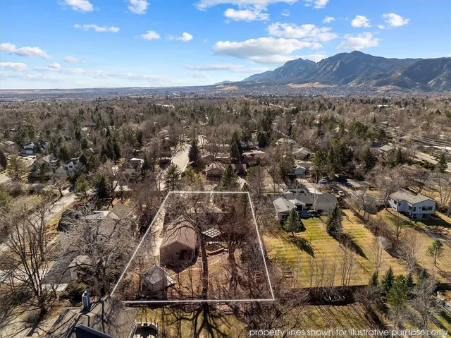$2,900,000 | 2055 Kalmia Avenue, Boulder, CO 80304