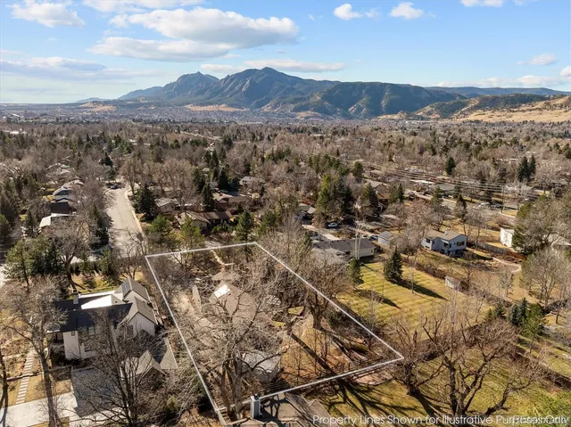 $2,900,000 | 2055 Kalmia Avenue, Boulder, CO 80304