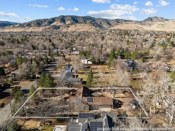 $2,375,000 | 2055 Kalmia Avenue, Boulder, CO 80304