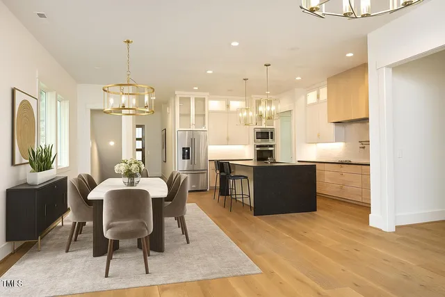 $925,000 | 914 Ardmore Drive, Durham, NC 27713