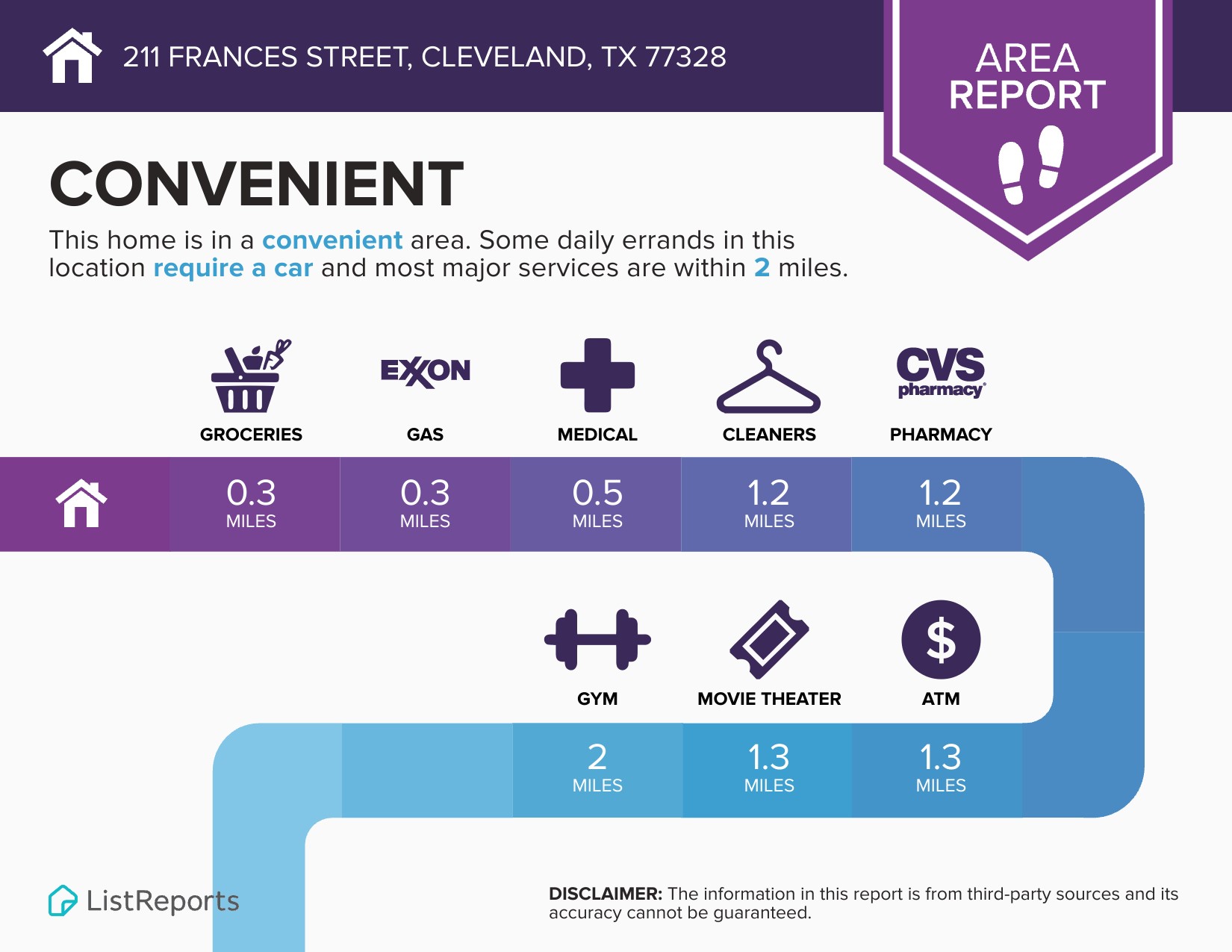 211 Frances Street Cleveland, TX 77328 - Photo 17 of 21