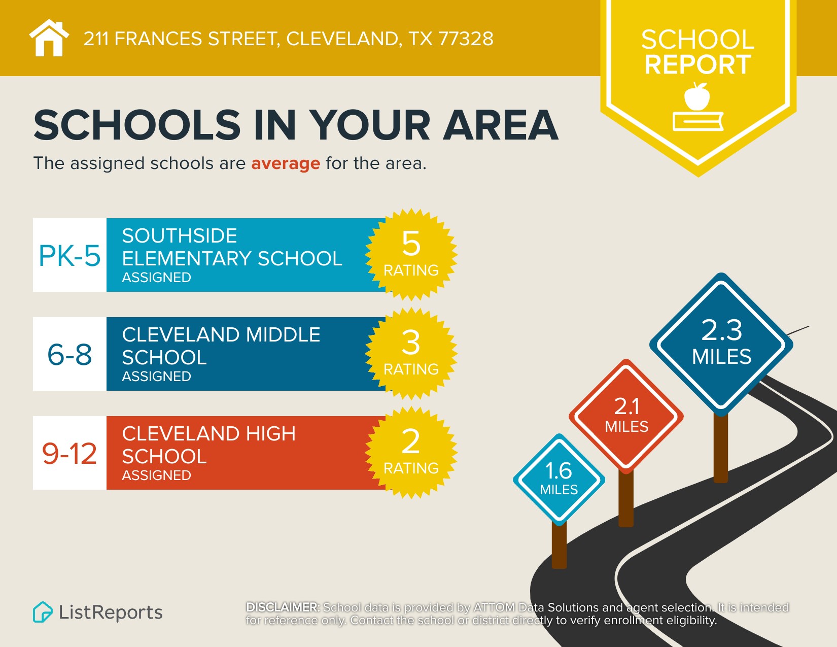 211 Frances Street Cleveland, TX 77328 - Photo 18 of 21 a sign broad