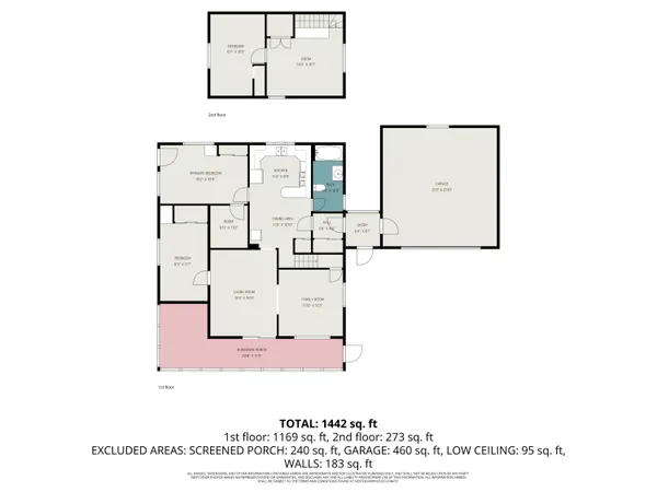 $200,000 | 80 West Holland Lake Road, Sidney, MI 48885