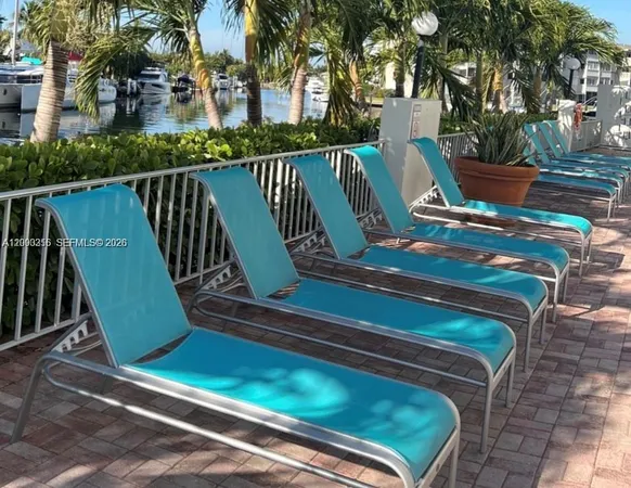 $1,900 | 401 Golden Isles Drive, Unit 801, Hallandale Beach, FL 33009