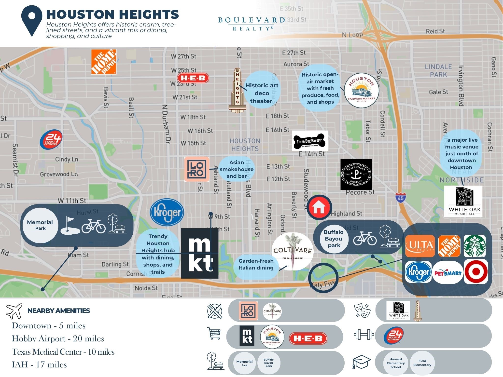 1112 Merrill Street Houston, TX 77009 - Photo 8 of 41