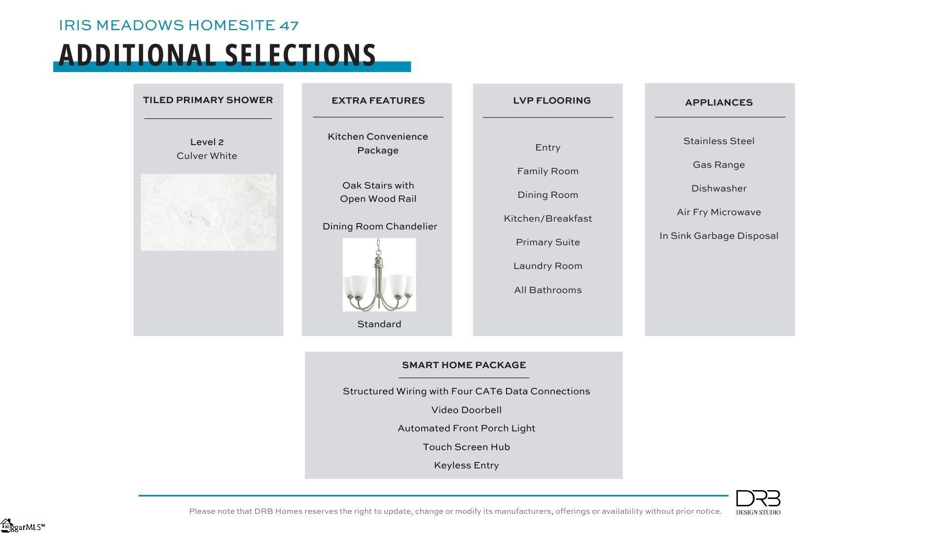 896 Rodin Road Moore, SC 29369 - Photo 32 of 36