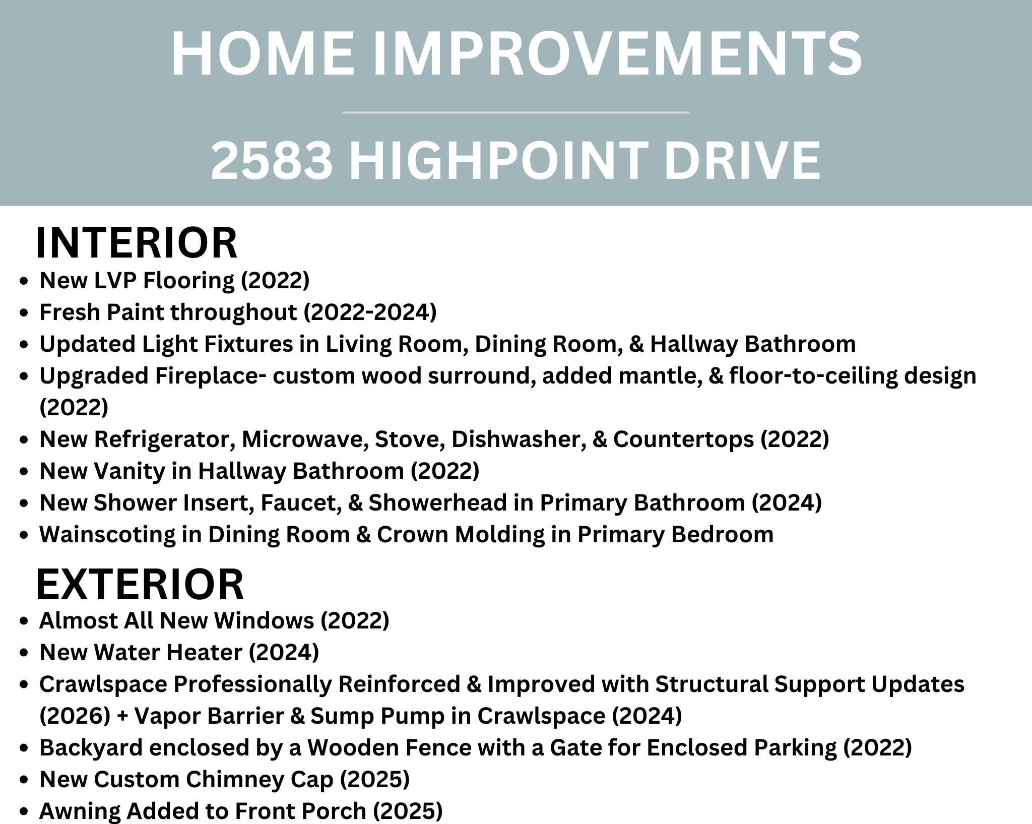 2583 High Point Drive Chattanooga, TN 37415 - Photo 2 of 21 List of Improvements