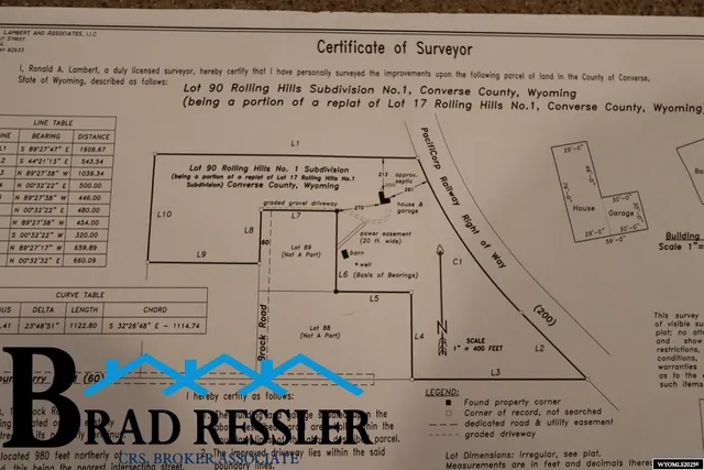 $635,000 | 15 Brock Road, Glenrock, WY 82637