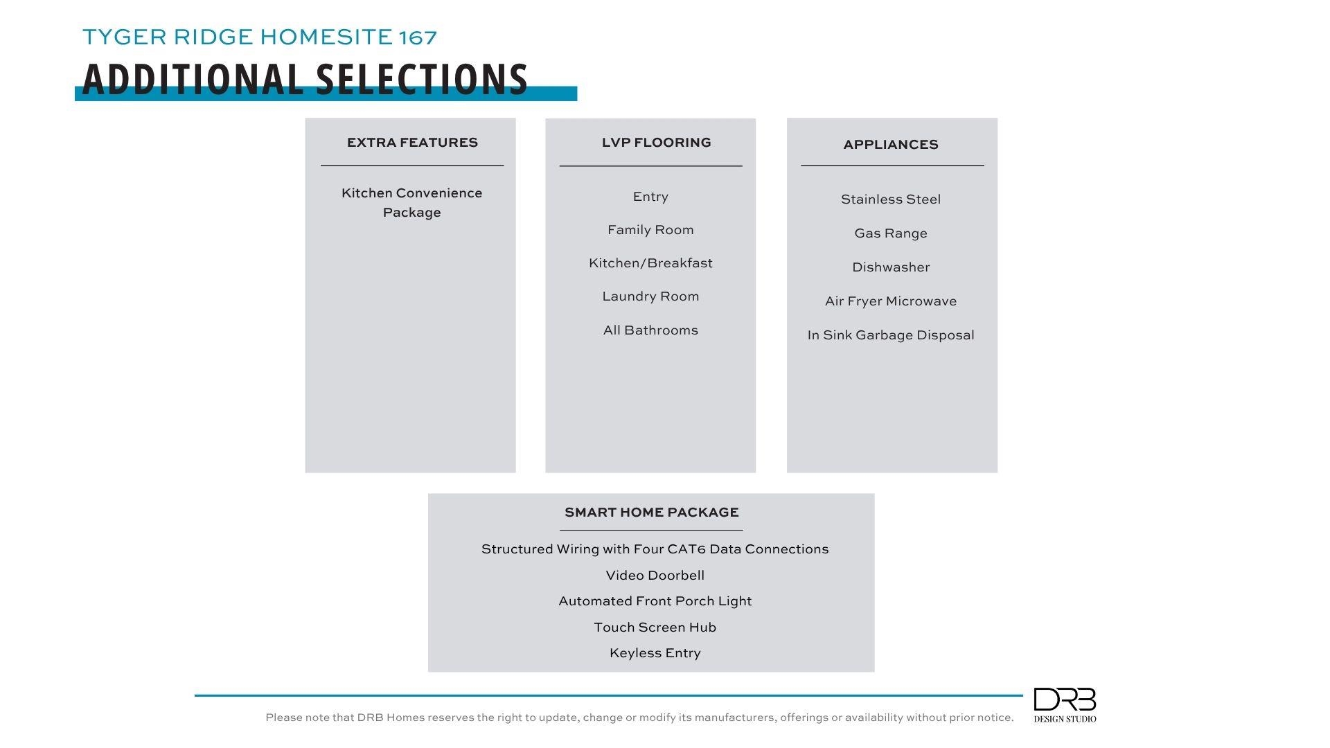 1321 Maplesmith Way Moore, SC 29369 - Photo 4 of 9