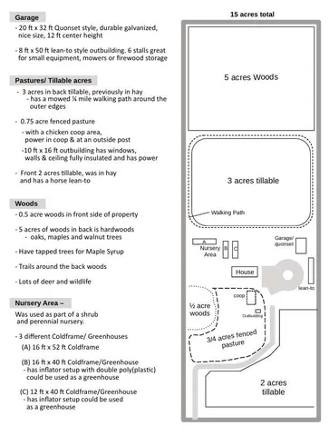 $259,000 | 7550 Carncross Road, Pittsford, MI 49271