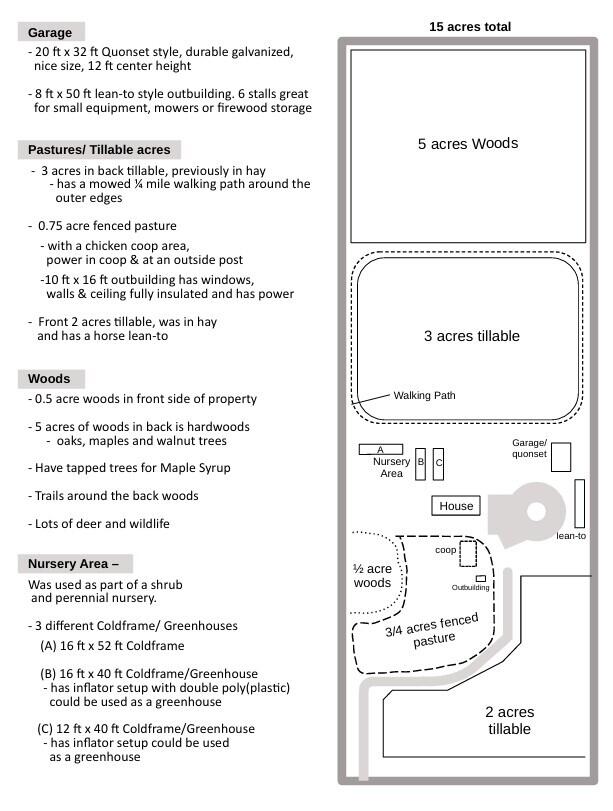 7550 Carncross Road Pittsford, MI 49271 - Photo 5 of 63 1234