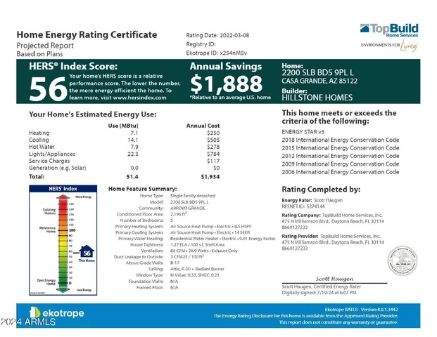 $356,900 | 1130 East Meadowbrook Drive, Casa Grande, AZ 85122