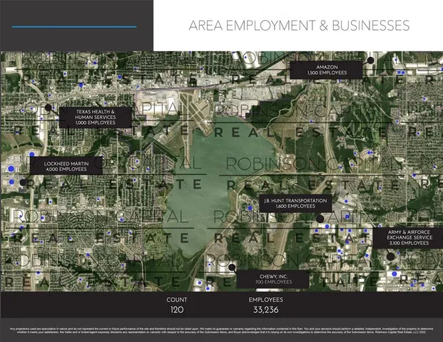 $22,000 | 6155 Sportsmans Parkway, Dallas, TX 75211