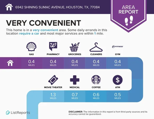 $1,875 | 6942 Shining Sumac Avenue, Houston, TX 77084