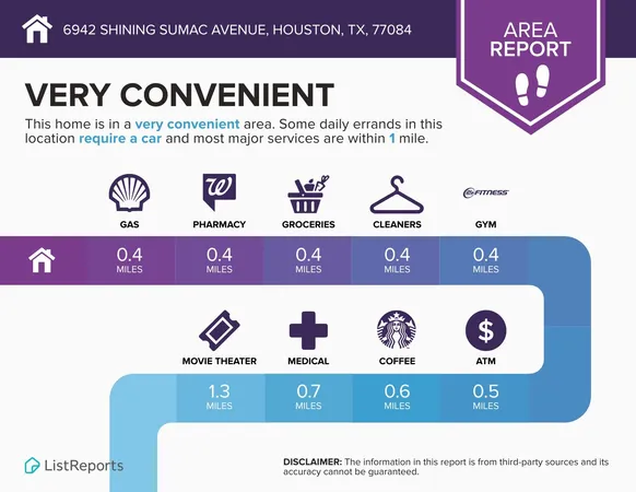 $1,875 | 6942 Shining Sumac Avenue, Houston, TX 77084