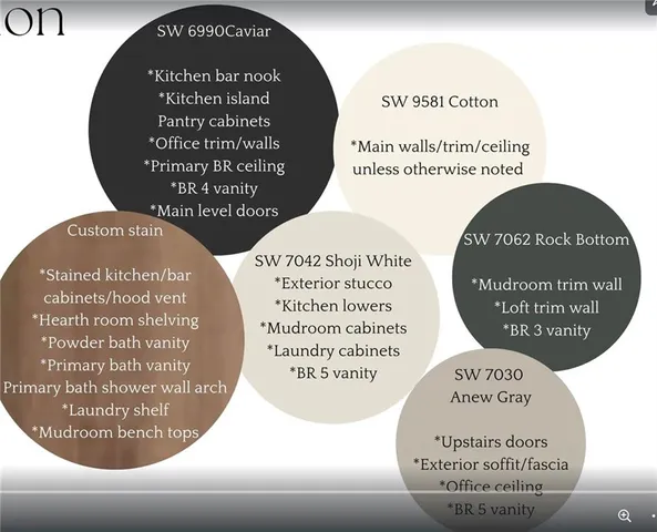 $1,650,000 | 7143 Cedar Street, Prairie Village, KS 66208