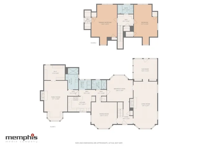 $399,900 | 3953 Central Avenue, Memphis, TN 38111